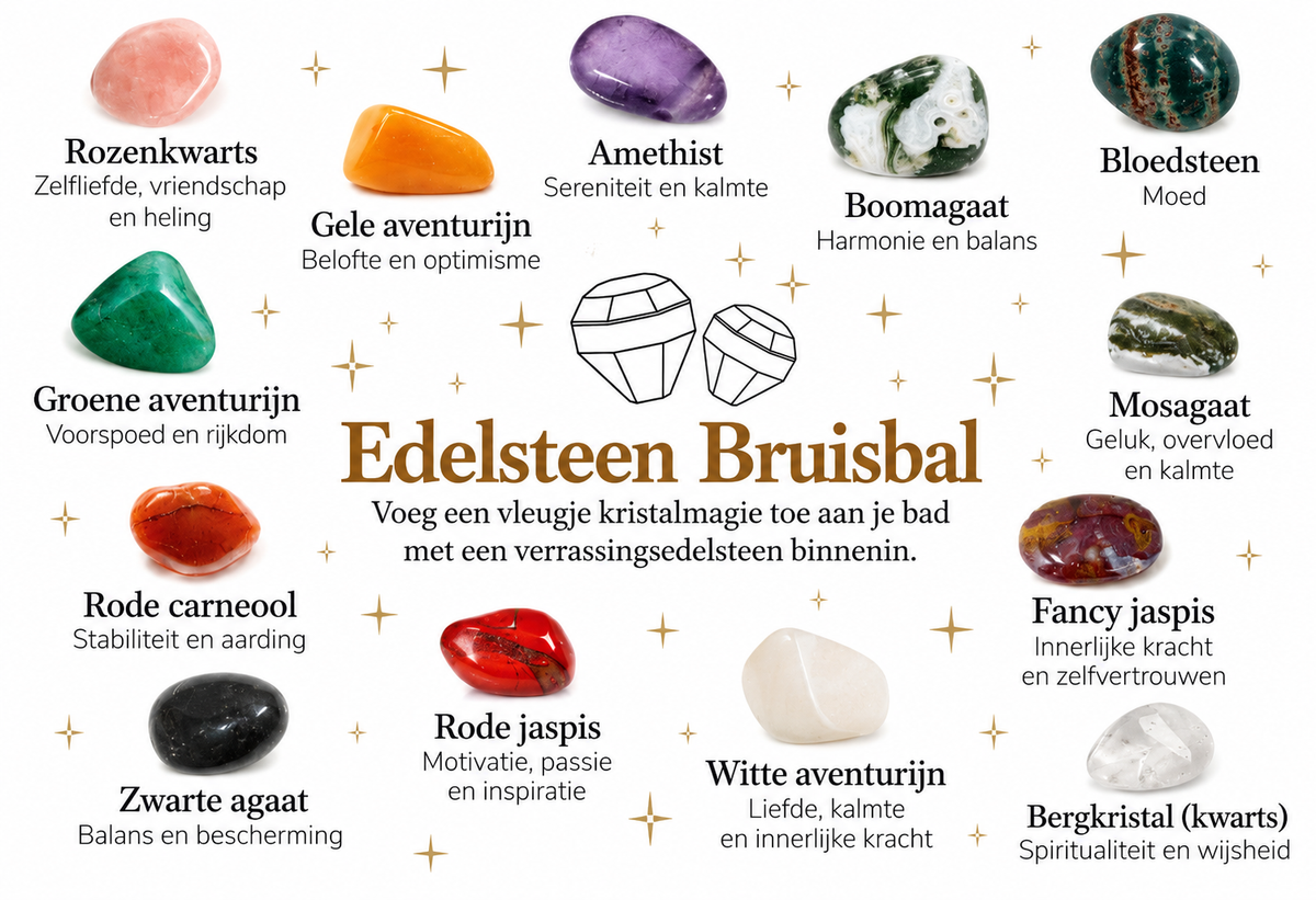 Edelsteen Bruisbal – Very Berry