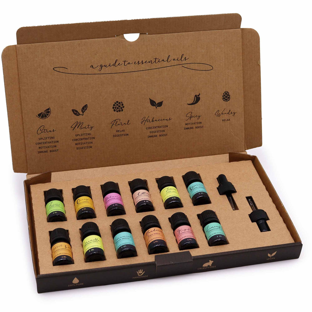 Etherische Olie Geschenkset – Summer