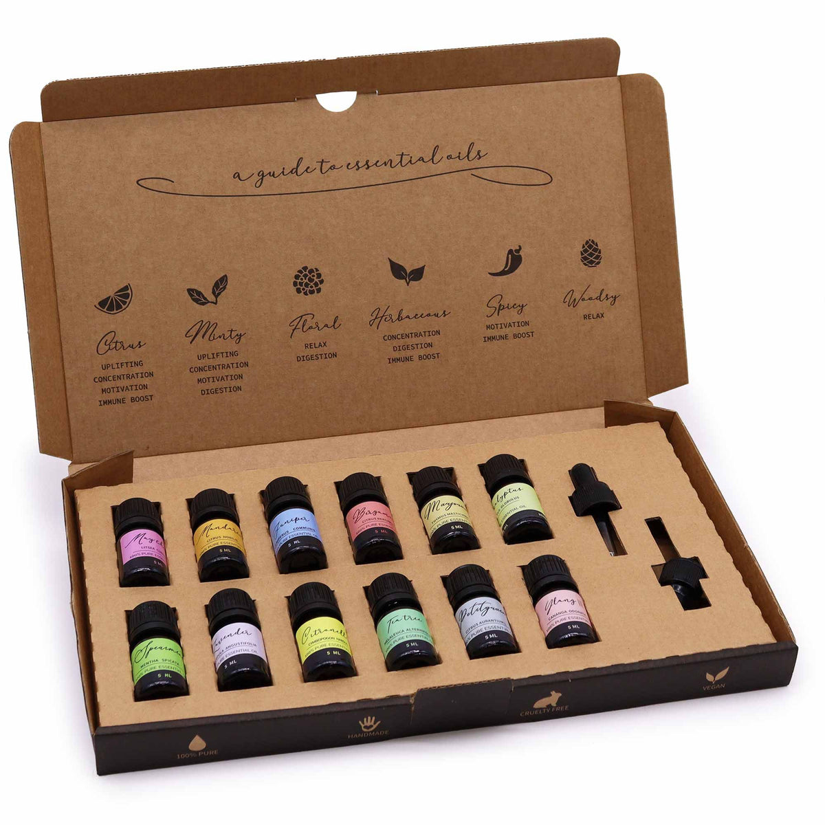 Etherische Olie Geschenkset – Spring