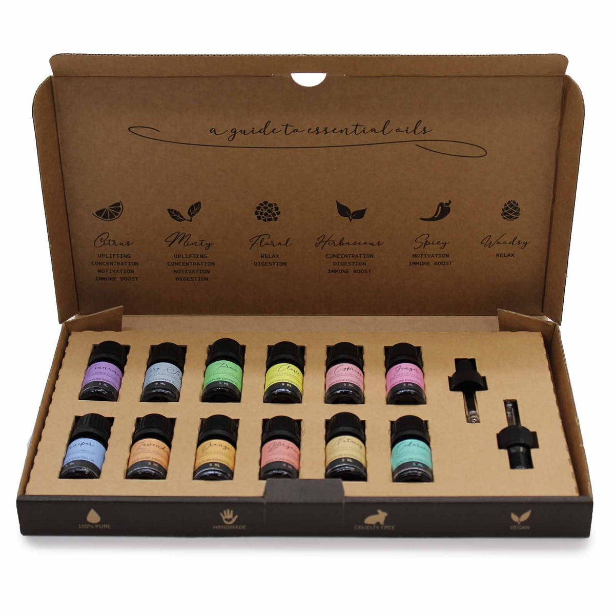 Etherische Olie Geschenkset – Autumn