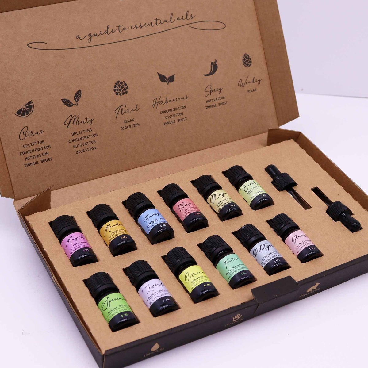 Etherische Olie Geschenkset – Spring