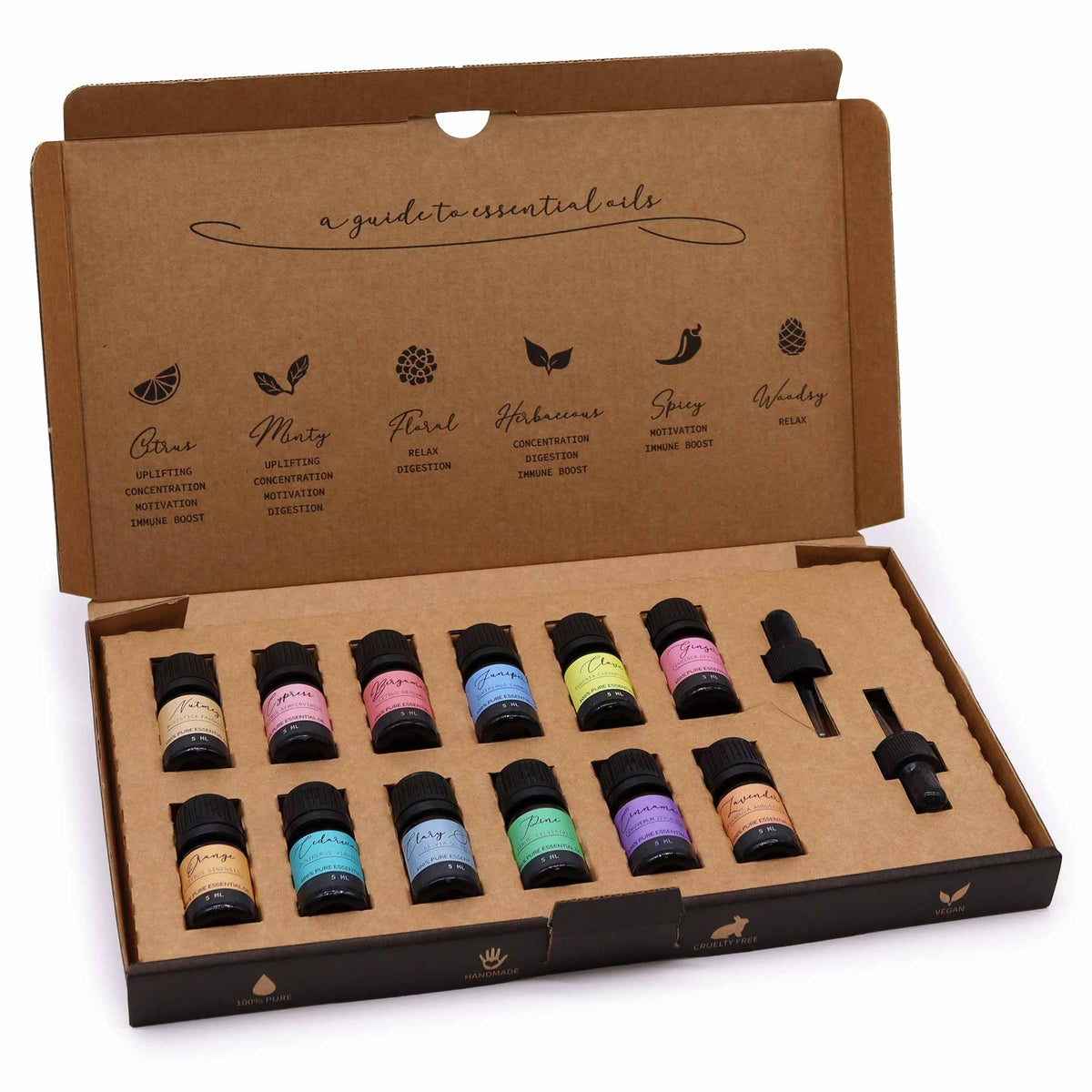 Etherische Olie Geschenkset – Autumn