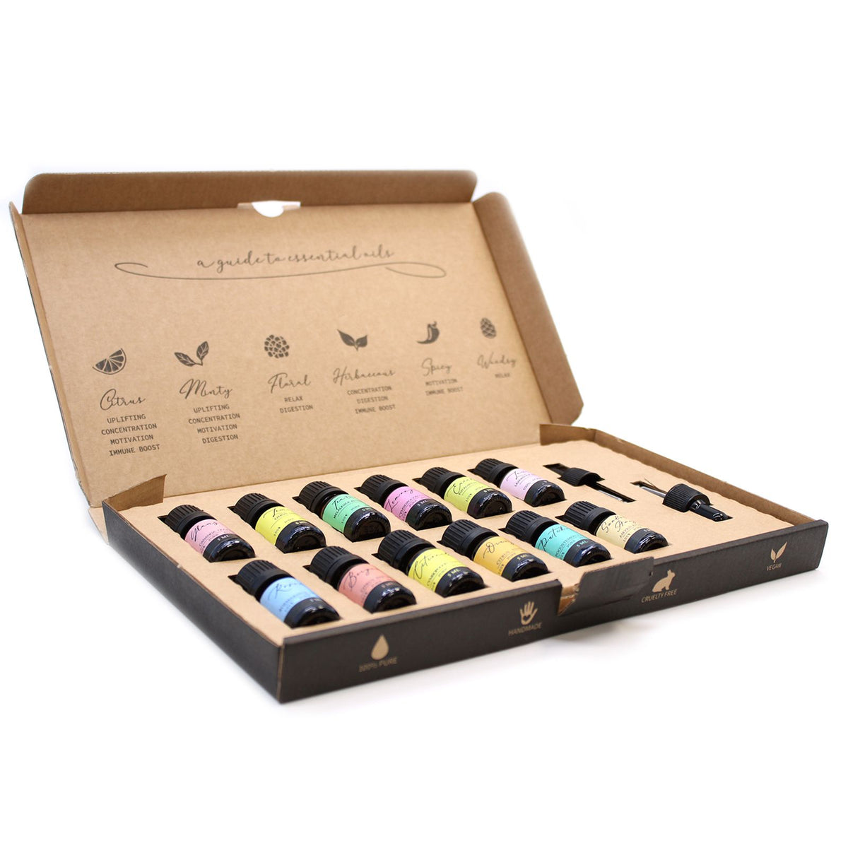 Etherische Olie Geschenkset – The Top 12