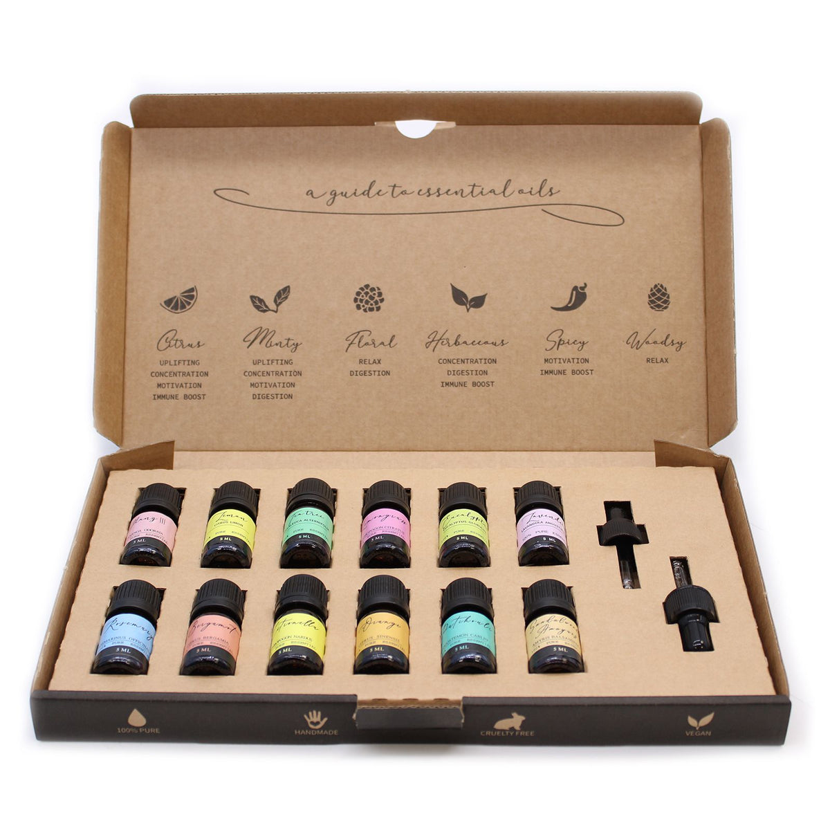Etherische Olie Geschenkset – The Top 12