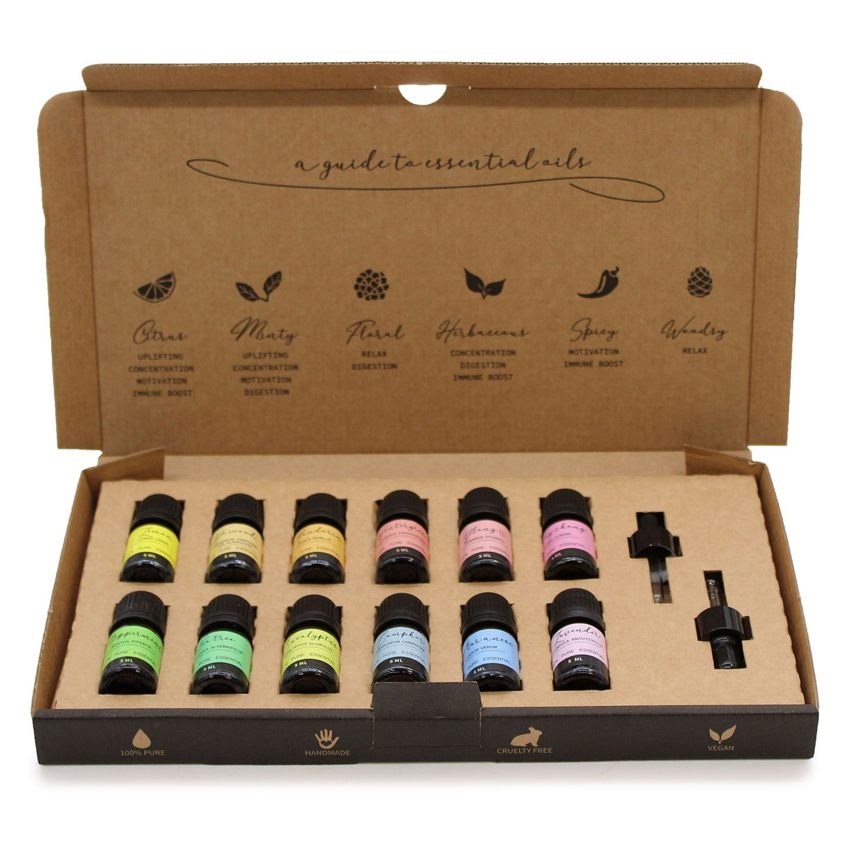 Etherische Olie Geschenkset – Starter Pack