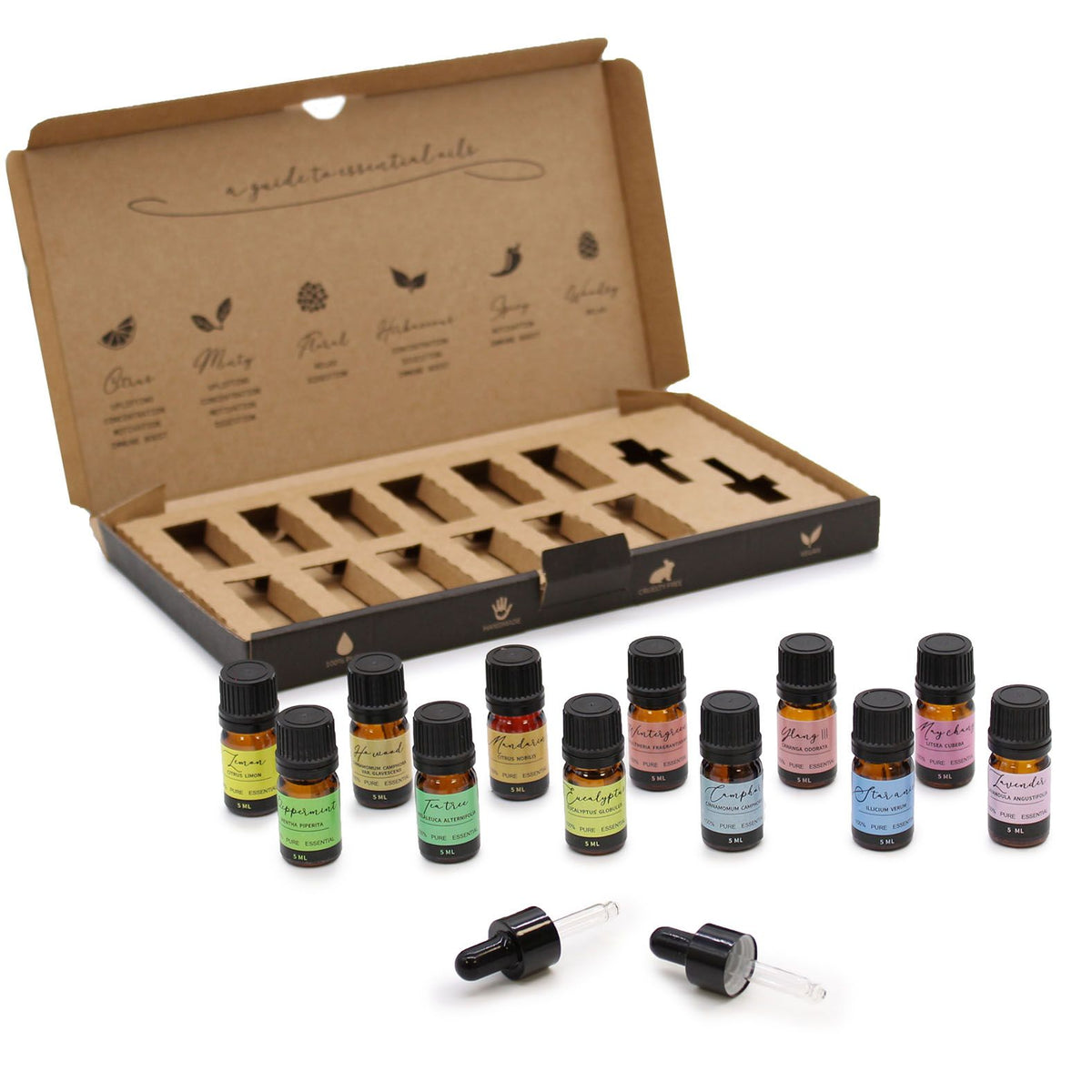 Etherische Olie Geschenkset – Starter Pack